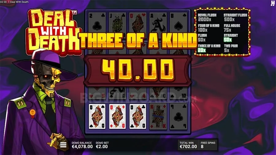 i8club Effective Bankroll Management